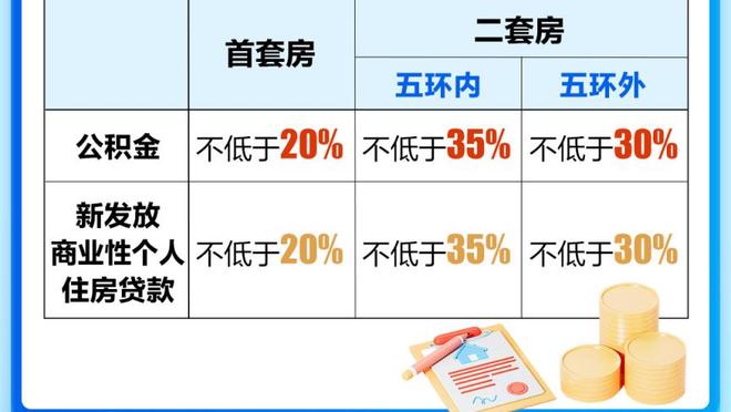 沃西：浓眉在走向巅峰和成熟 这对联盟其他人来说是坏消息